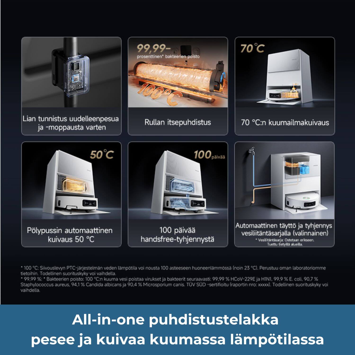 Dreame Aqua 10 Ultra Roller robotti-imuri - puhdistustelakka