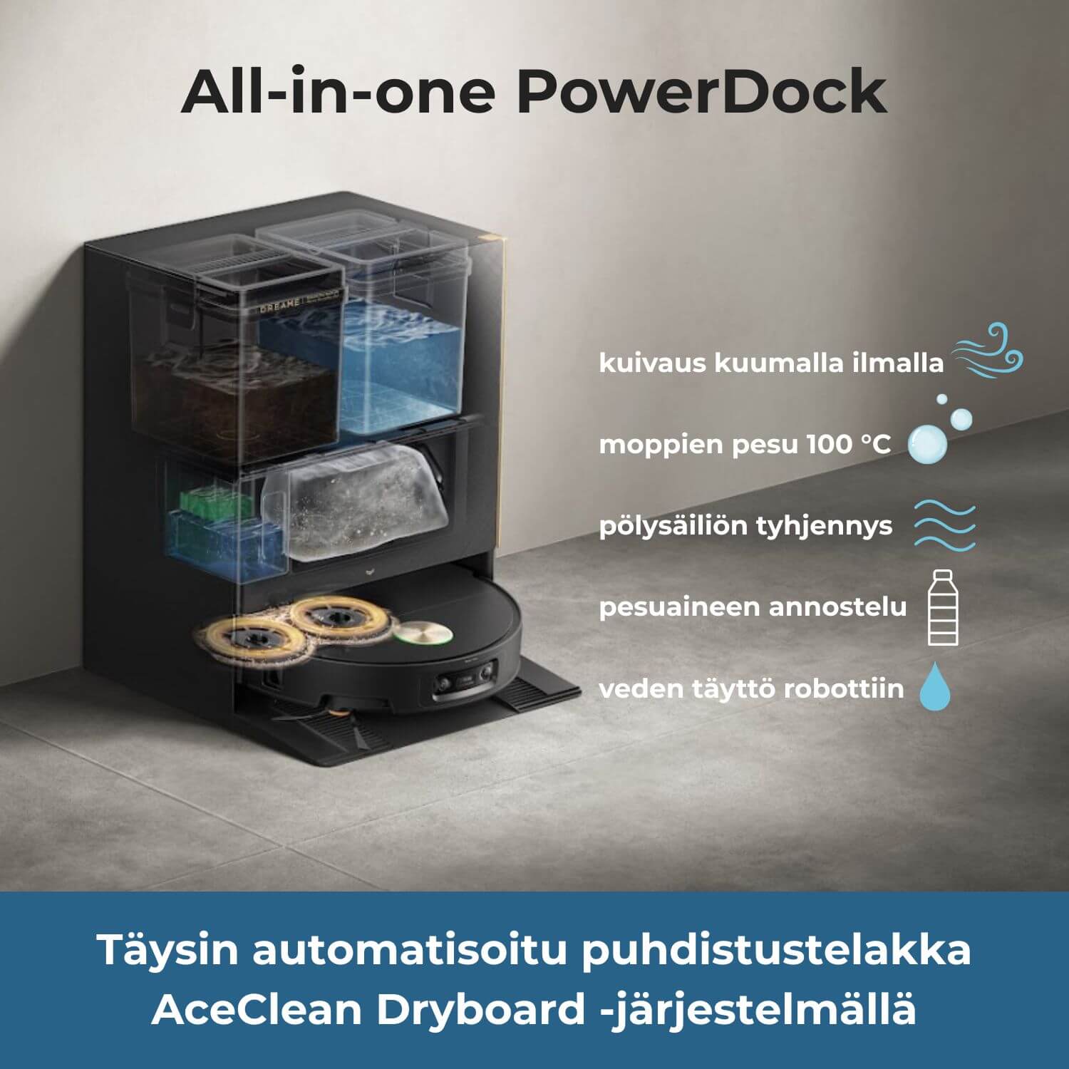 Dreame X60 Ultra robotti-imurissa on all-in-one PowerDock täysin automatisoitu puhdistustelakka, joka täyttää veden robottiin, annostelee pesuaineen, tyhjentää pölysäiliön, pesee mopit AceClean Dryboard-järjestelmällä jopa 100 asteisella vedellä ja kuivaa ne kuumalla ilmalla.