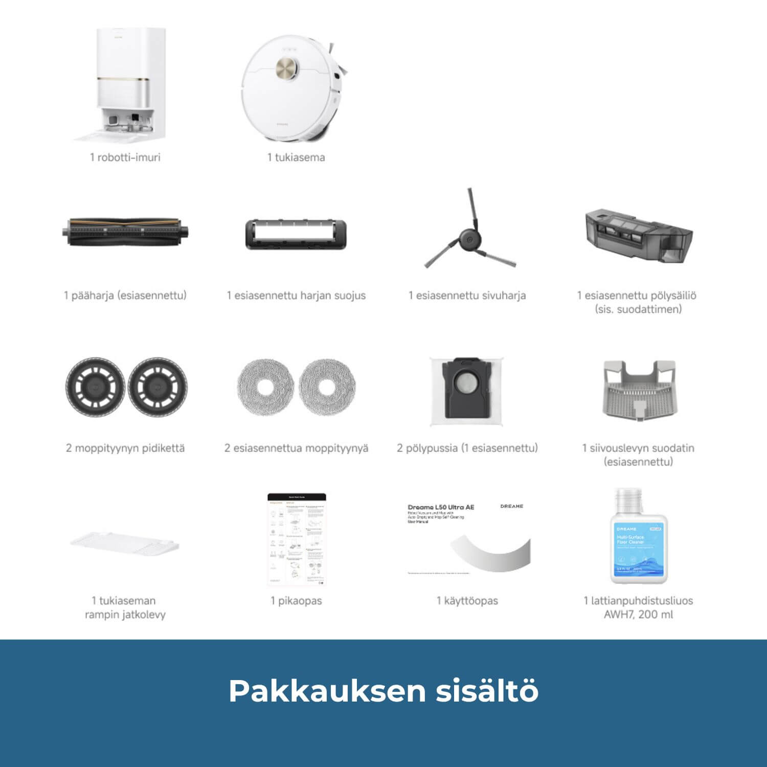 Dreame L50 Ultra AE robotti-imurin pakkauksen sisältö: 1 kpl robotti-imuri, 1 kpl tukiasema, 1 kpl esiasennettu TriCut 3.0 pääharja, 1 kpl esiasennettu harjan suojus, 1 kpl esiasennettu pölysäiliä (sis. suodattimen), 2 kpl moppityynyn pidikkeitä, 2 kpl esiasennettua moppityynyä, 2 kpl pölypusseja (joista toinen esiasennettu), 1 kpl esiasennettu siivouslevyn suodatin, 1 kpl tukiaseman rampin jatkolevy, 1 kpl pikaopas, 1 kpl käyttöopas, 1 kpl lattianpuhdistusliuos awh7, 200 ml.
