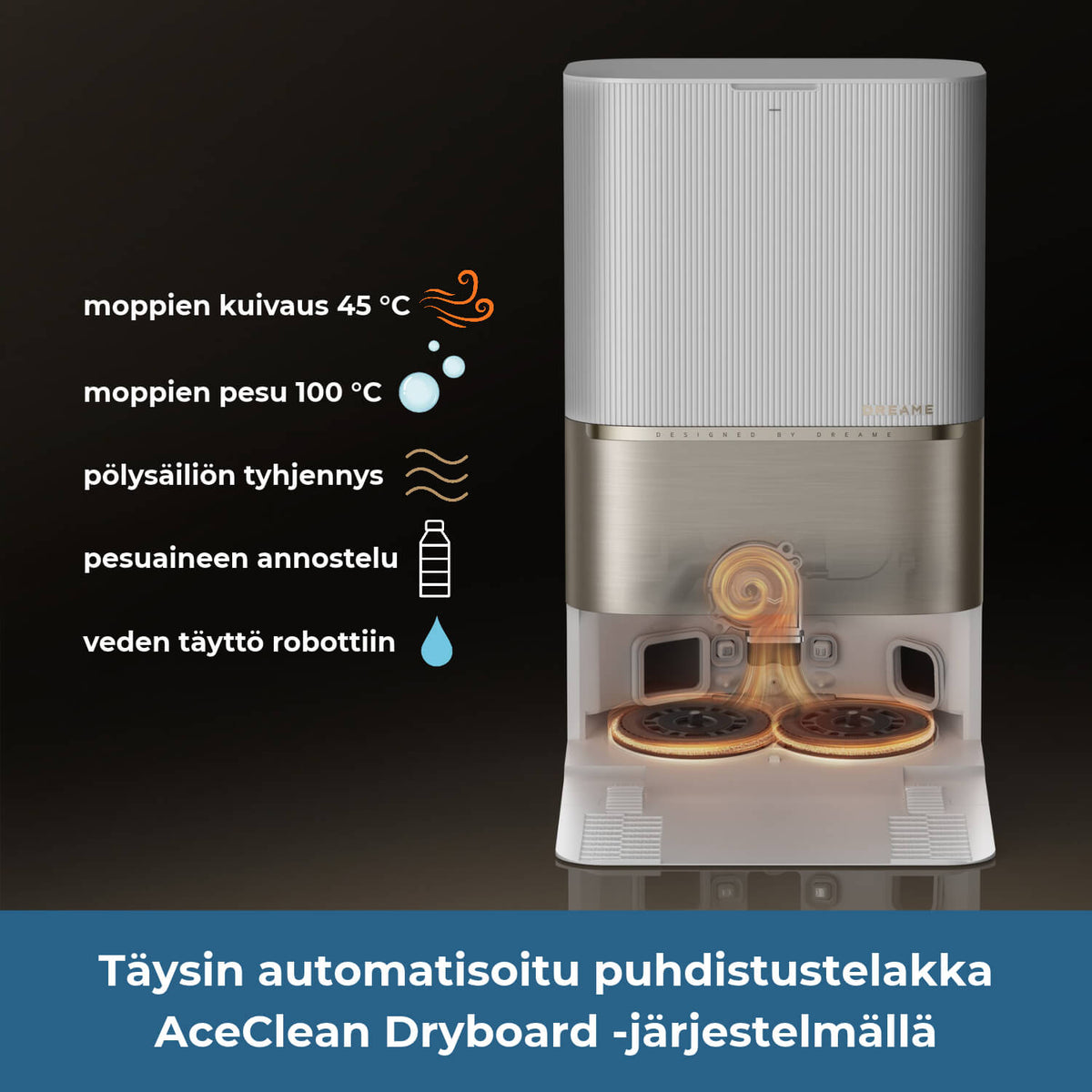 Dreame L60 Pro Ultra robotti-imurissa on täysin automatisoitu puhdistustelakka, joka täyttää veden robottiin, annostelee pesuaineen, tyhjentää pölysäiliön, pesee mopit AceClean Dryboard-järjestelmällä jopa 100 asteisella vedellä ja kuivaa ne 45 asteisella ilmalla.