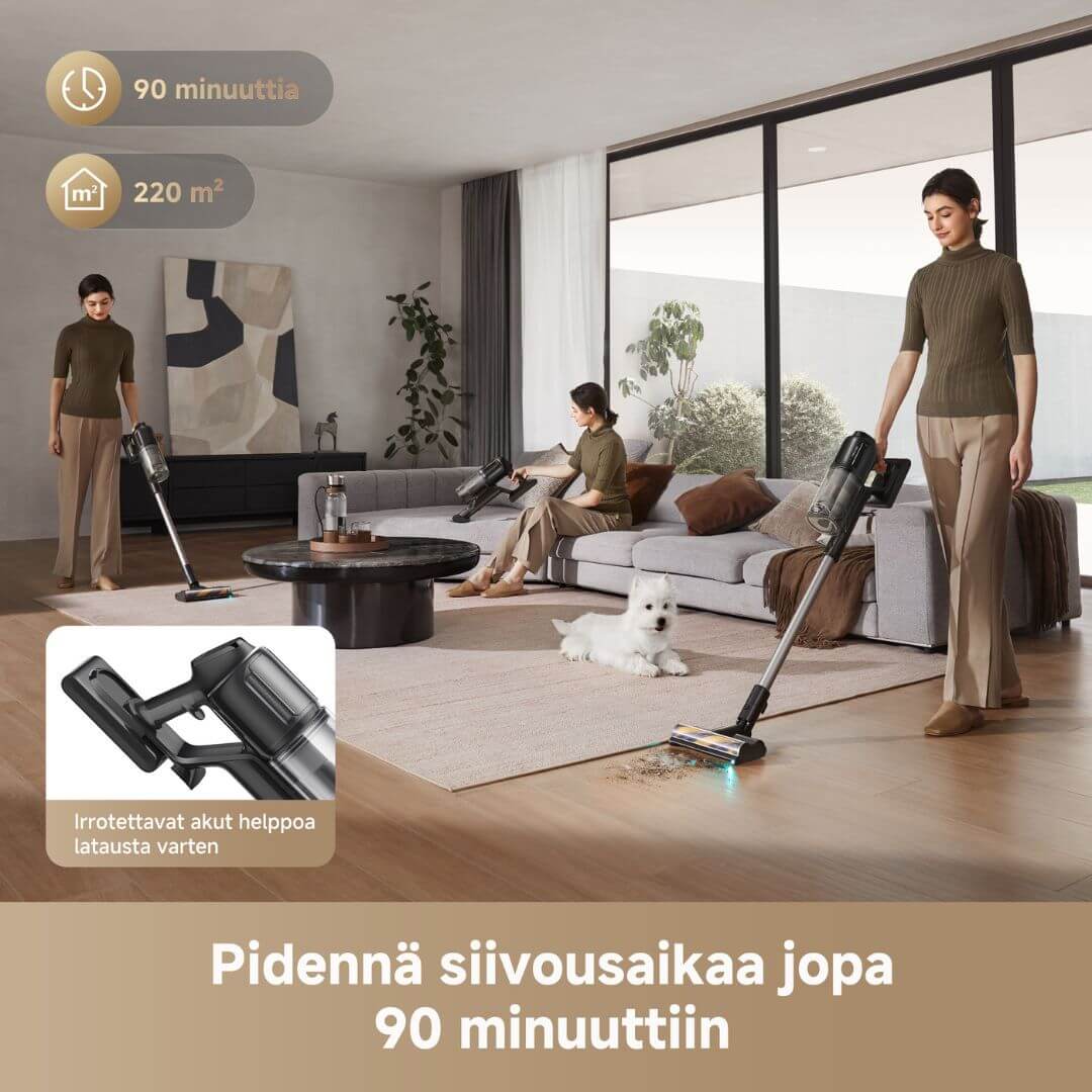 Dreame R20 Ultra varsi-imuri 200AW