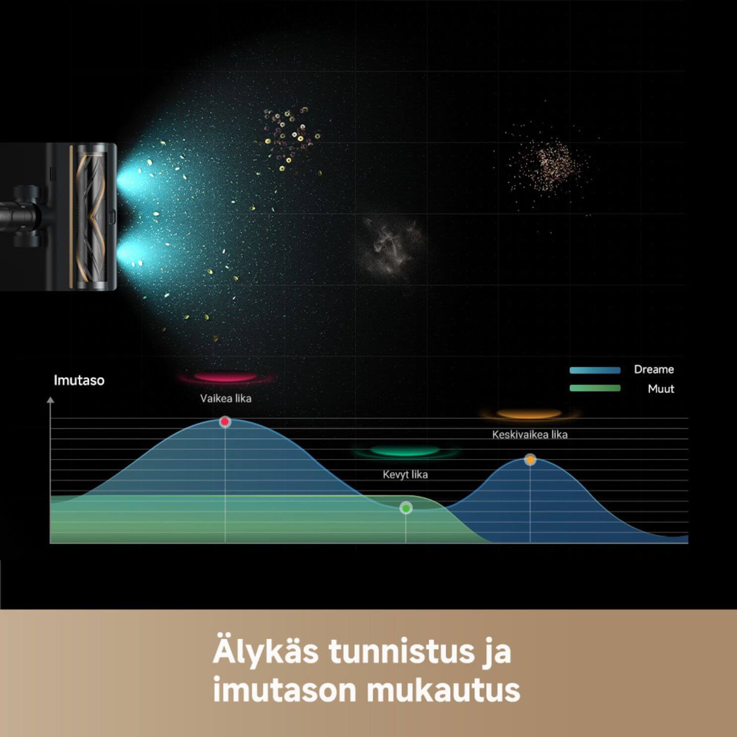 Dreame Z30 AquaCycle moppaava varsi-imuri 310AW