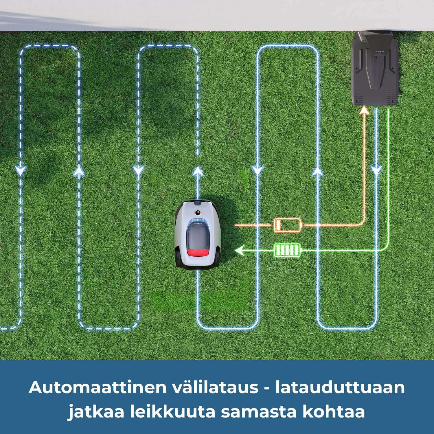 Dreame A2 robottiruohonleikkurissa on automaattinen välilataus - latauduttuaan robotti jatkaa leikkuuta samasta kohtaa, mihin jäi.