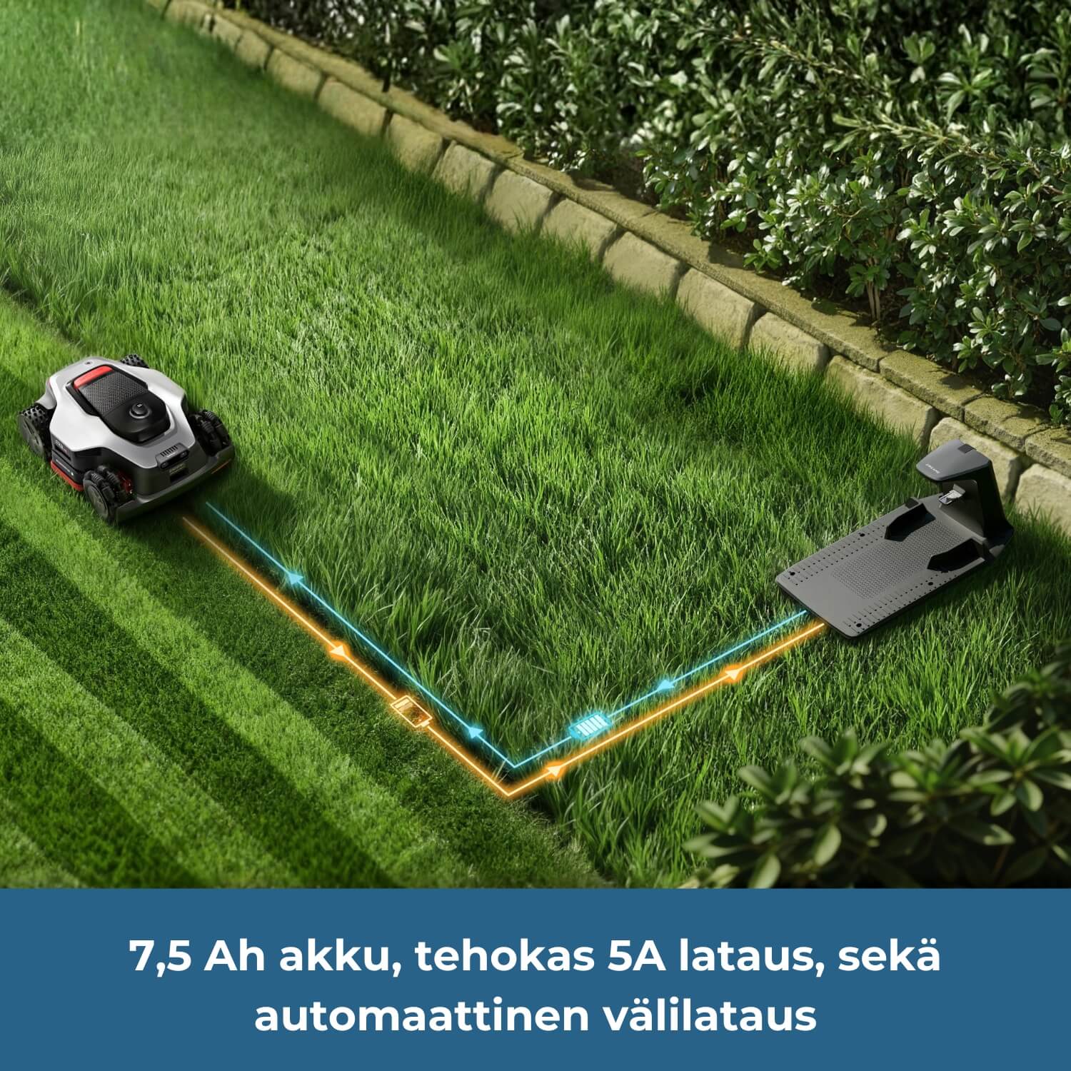 Dreame A3 Pro AWD 2500/3500 robottiruohonleikkurissa on 7,5 Ah akku, tehokas 5A lataus sekä automaattinen välilataus.