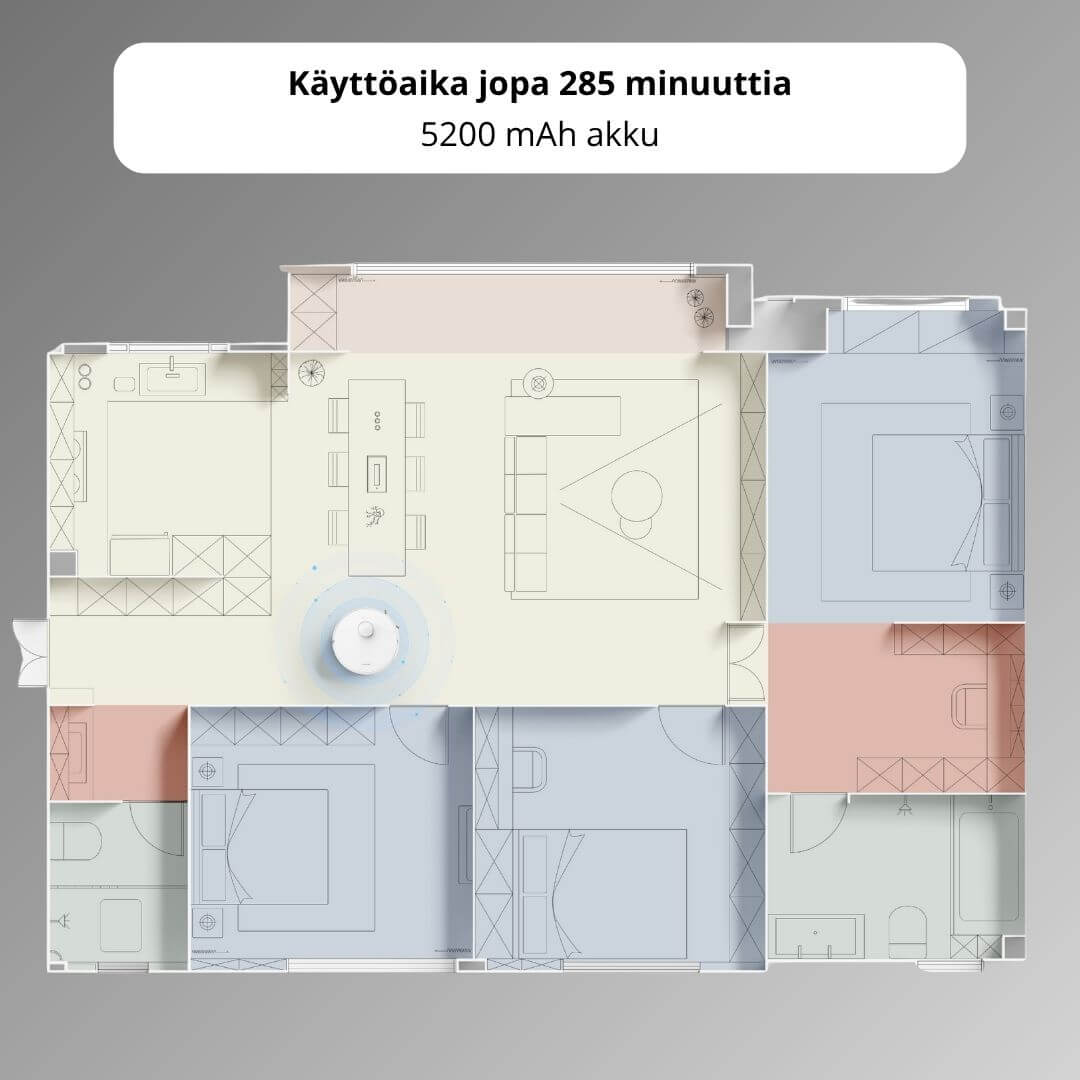 Dreame D20 robotti-imuri & -moppi
