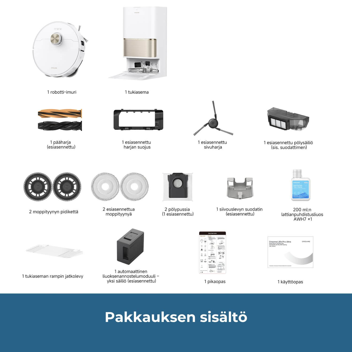 Pakkauksen sisältö: 1 kpl robotti-imuri, 1 kpl tukiasema, 1 kpl esiasennettu HyperStream kaksoispääharja, 1 kpl esiasennettu harjan suojus, 1 kpl esiasennettu sivuharja, 1 kpl esiasennettu pölysäiliö (sis. suodattimen), 2 kpl moppityynyn pidikkeitä, 2 kpl esiasennettua moppityynyä, 2 kpl pölypusseja (joista toinen esiasennettu), 1 kpl esiasennettu siivouslevyn suodatin, 1 kpl lattianpuhdistusliuos awh7, 200 ml, 1 kpl tukiaseman rampin jatkolevy, 1 automaattinen liuoksenannostelusäiliö, pikaopas, käyttöopas