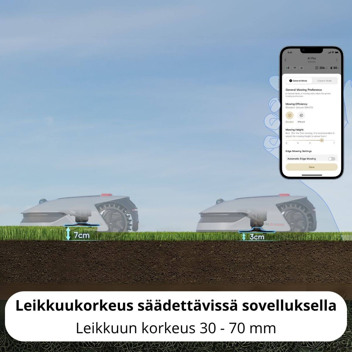 Dreame A1 Pro rajalangaton robottileikkuri (2000 m2)