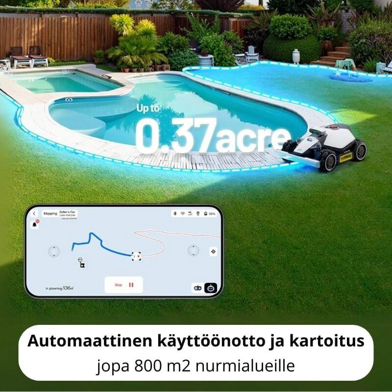 Mammotion Luba mini AWD 800 rajalangaton robottileikkuri GPS + UltraSense AI Vision(800 m2)