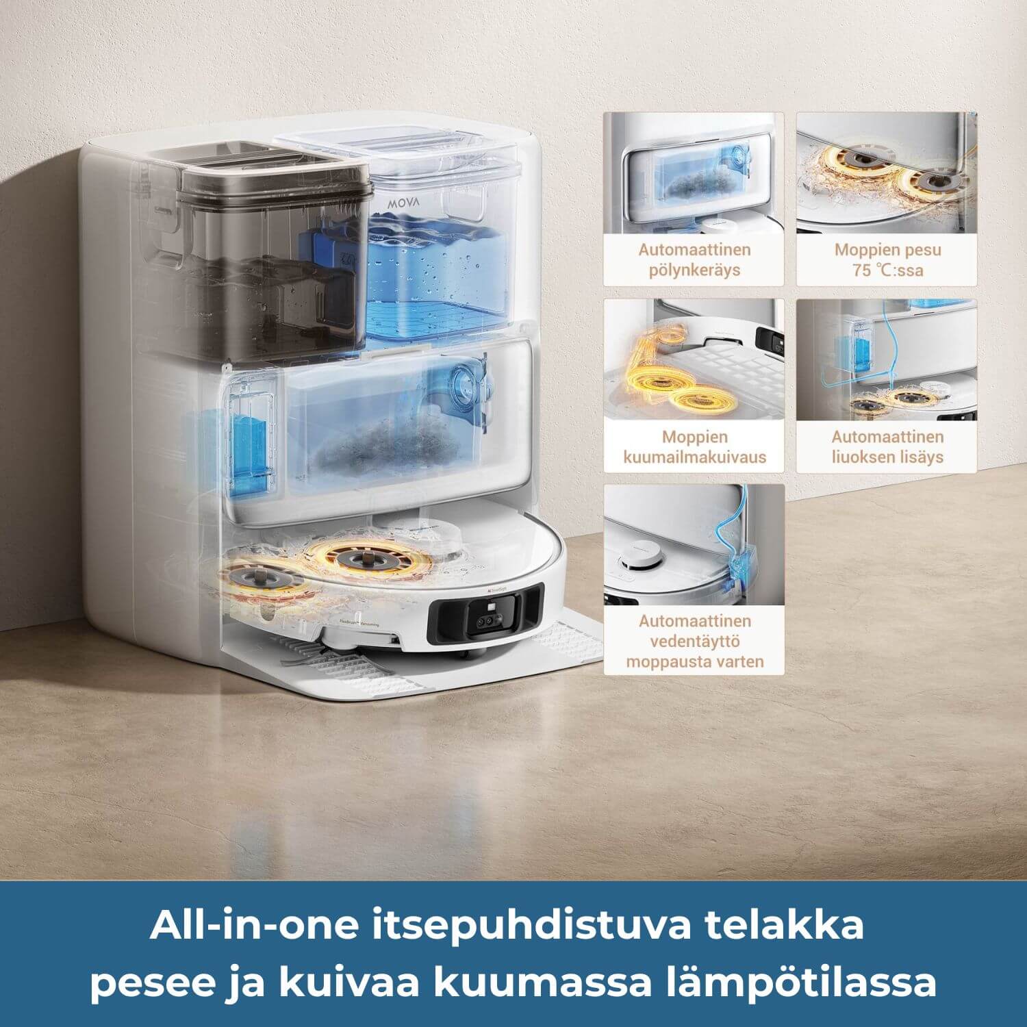 MOVA P50 Pro Ultra robotti-imuri & -moppi + puhdistustelakka