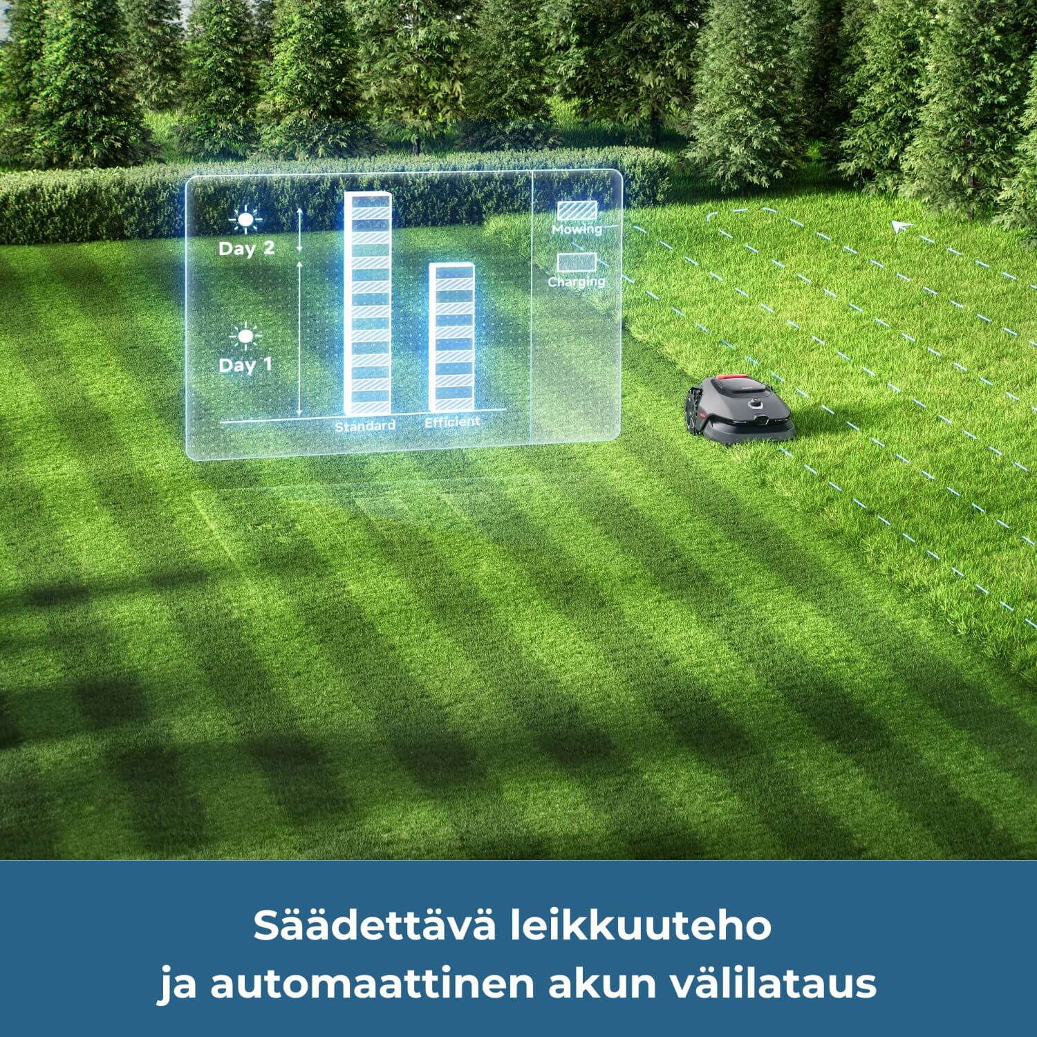 MOVA LiDAX Ultra 800 rajalangaton robottileikkuri (800 m2)