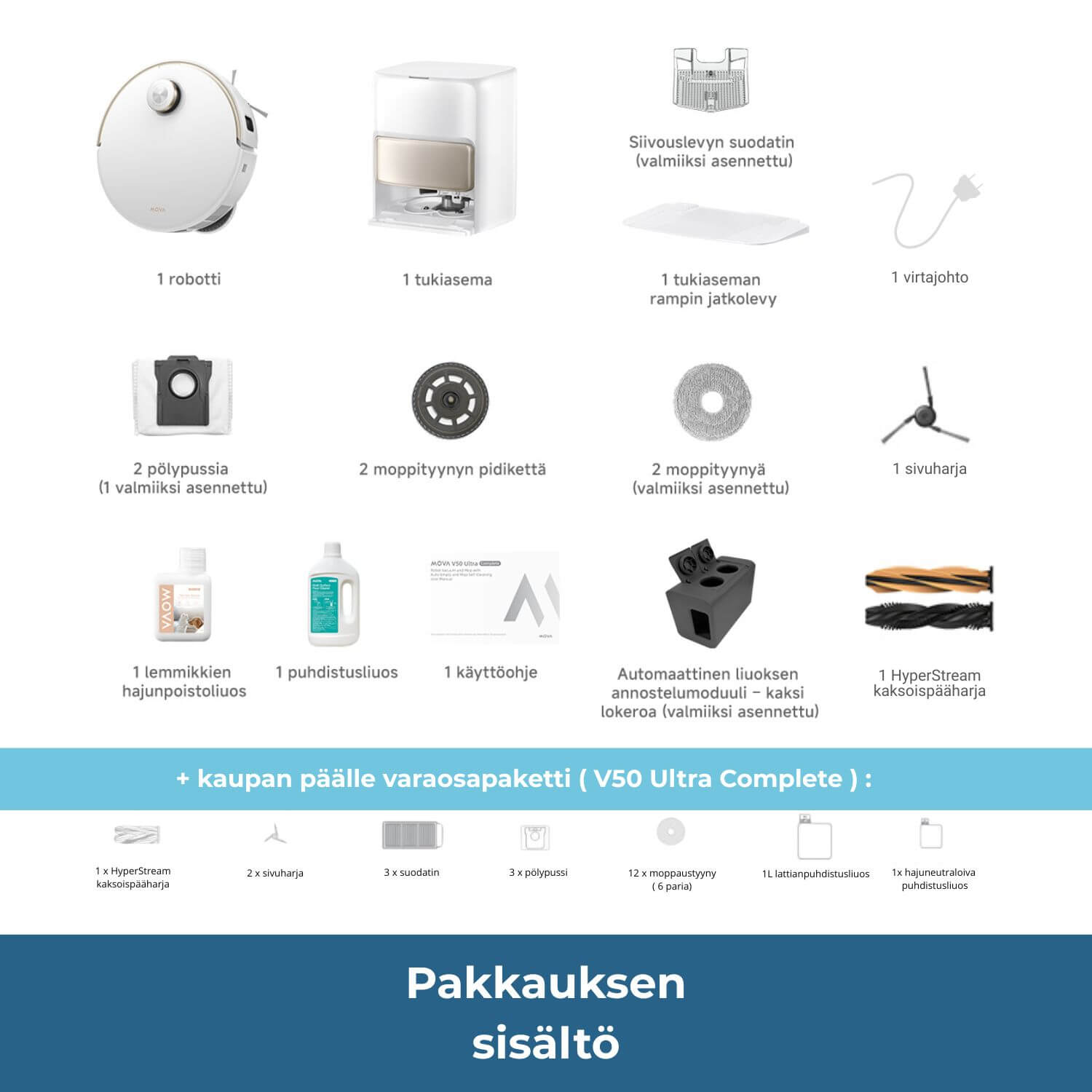  MOVA V50 Ultra pakkauksen sisältö