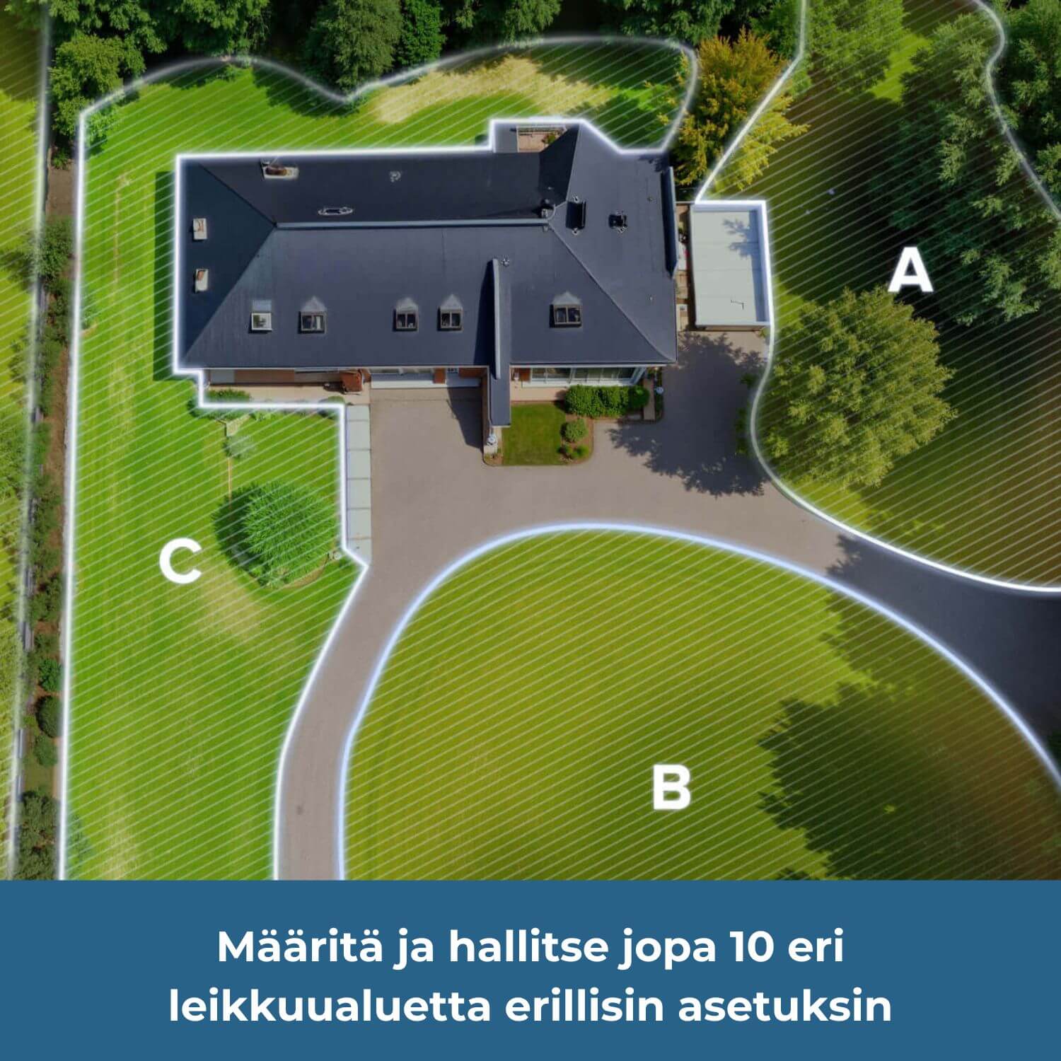 Roborock Neo Q105/Q110 rajalangaton robottiruohonleikkuri hallitsee jopa 10 eri leikkuualuetta, joille voi määrittää erilliset leikkuuasetukset mobiilisovelluksesta. Kuvassa piha on jaettu leikkuualueisiin A,B ja C.