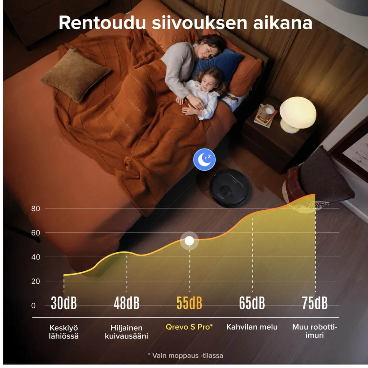 Roborock Qrevo S Pro robotti-imuri & -moppi + puhdistustelakka