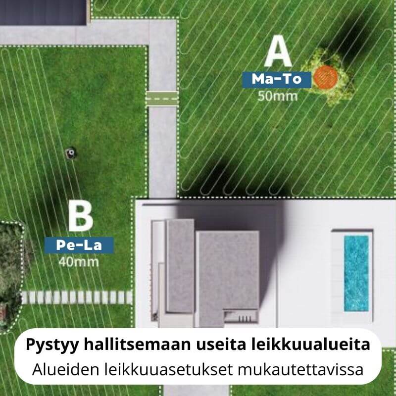Segway Navimow H800E rajalangaton robottileikkuri GPS + VisionFence (800 m2)