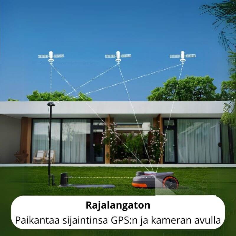 Segway Navimow H800E rajalangaton robottileikkuri GPS + VisionFence (800 m2)