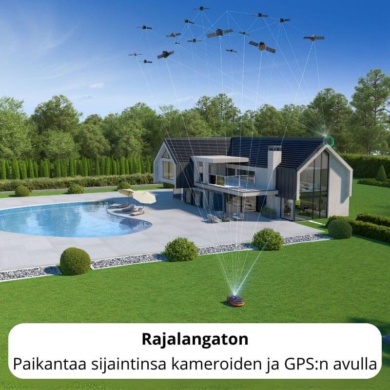 Segway Navimow X315 rajalangaton robottileikkuri GPS + VisionFence 2 (1500 m2)