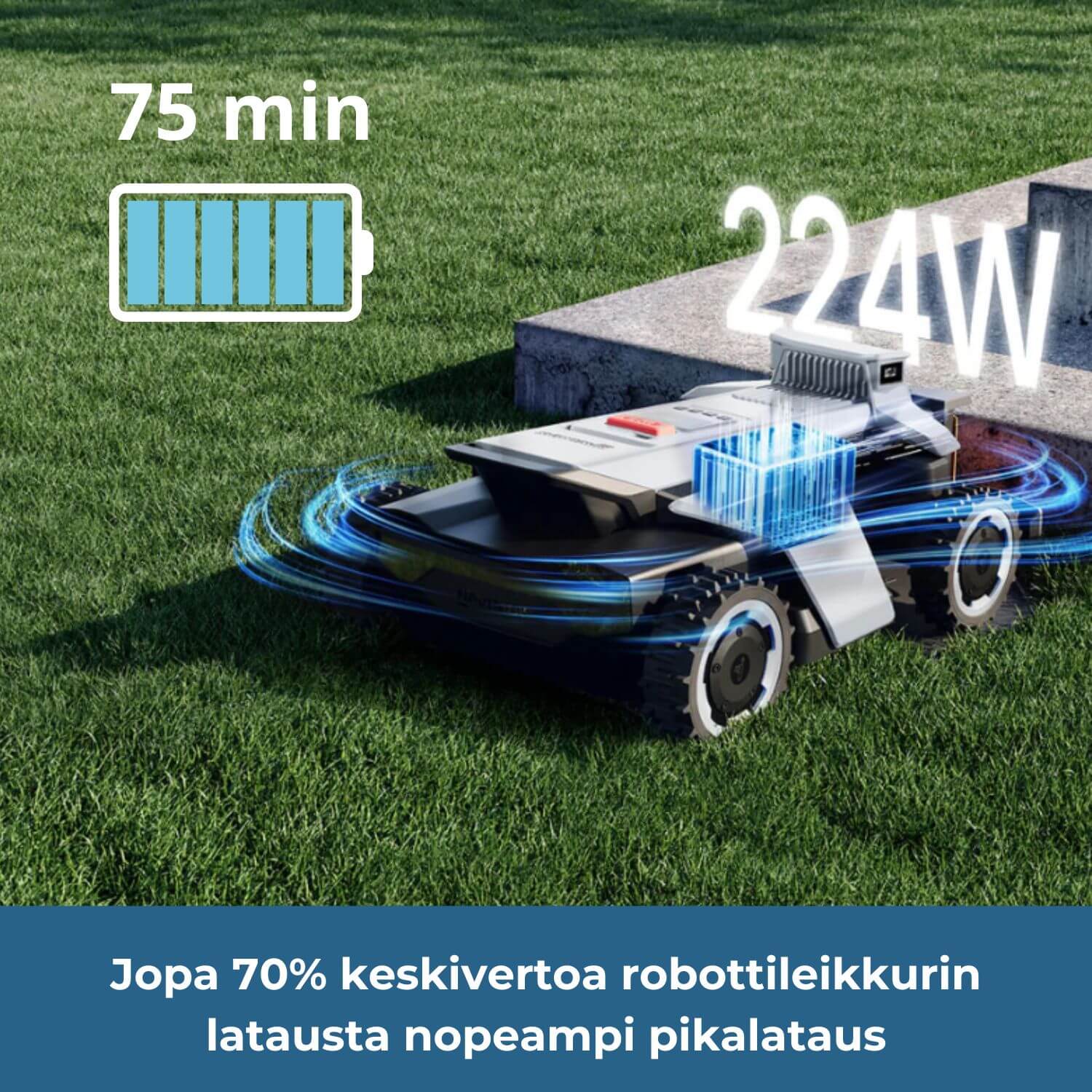 Segway Navimow X4 robottiruohonleikkurissa on jopa 70% keskivertoa robottileikkurin latausta nopeampi pikalataus, joka lataa akuin täyteen 75 minuutissa.