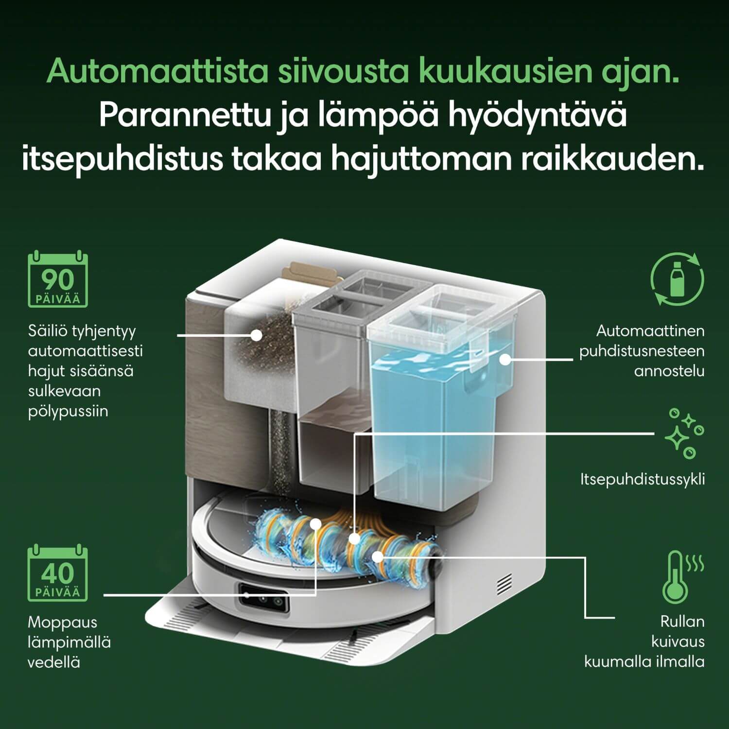 iRobot Roomba Max Combo 775+ robotti-imuri & -moppi + puhdistustelakka