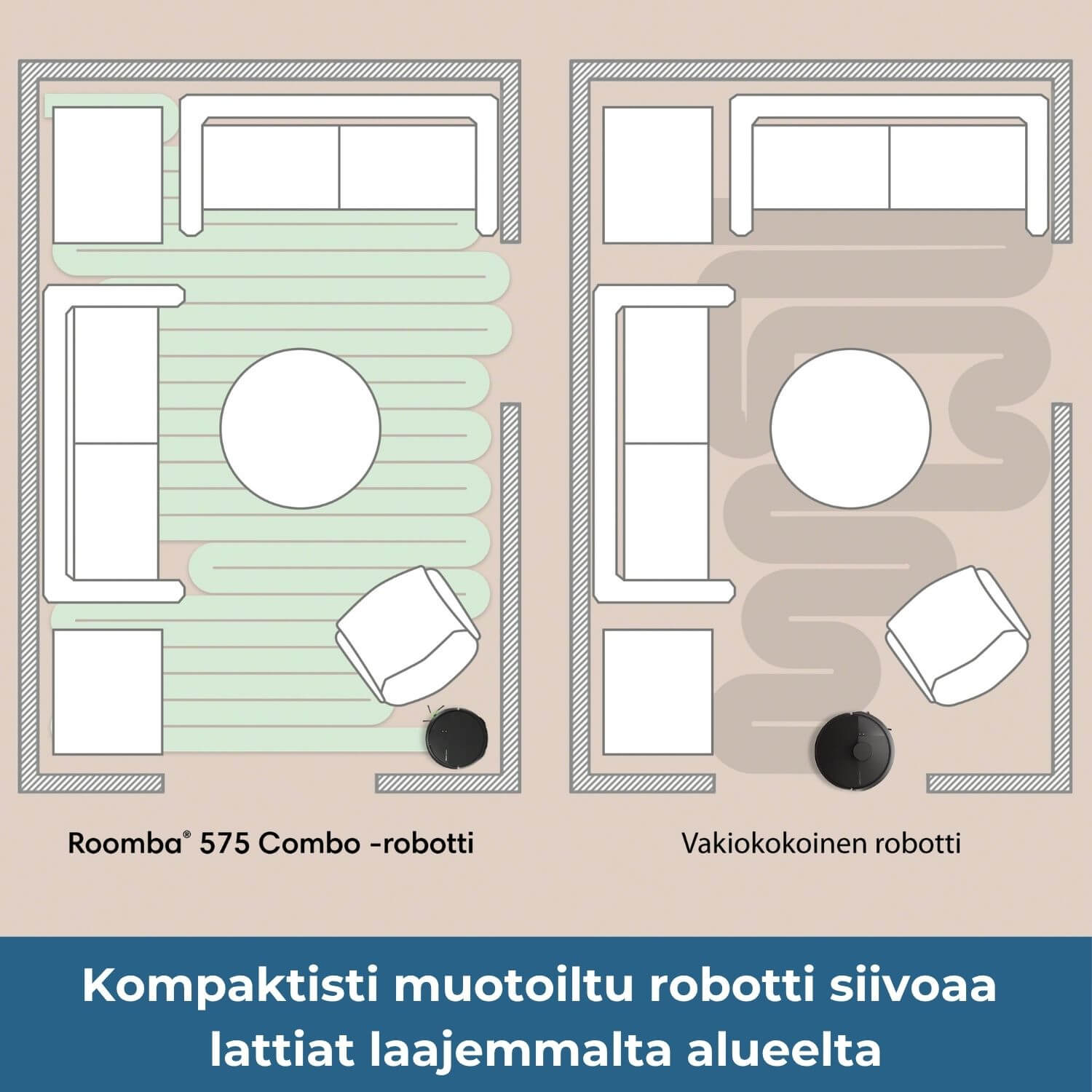 iRobot Roomba 575+ Combo robotti-imuri & -moppi + puhdistustelakka