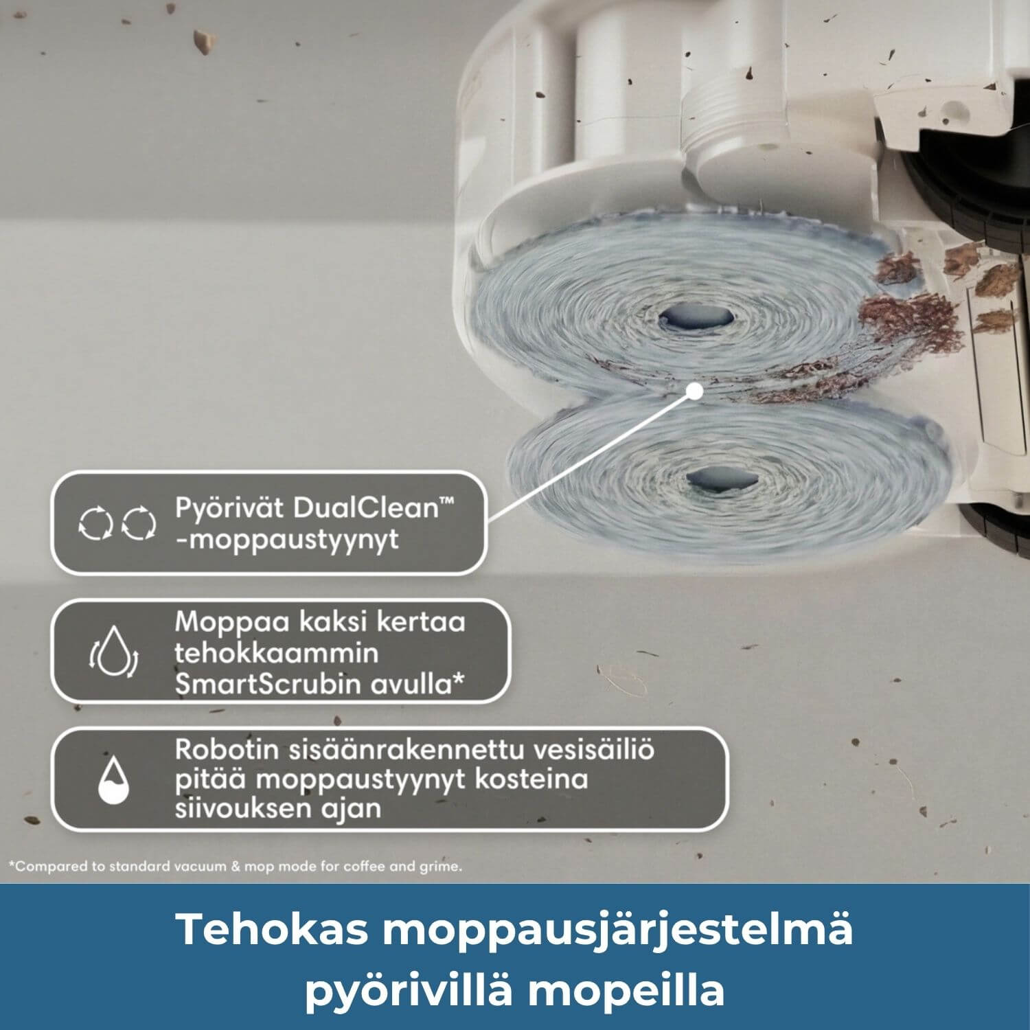 iRobot Roomba 575+ Combo robotti-imuri & -moppi + puhdistustelakka
