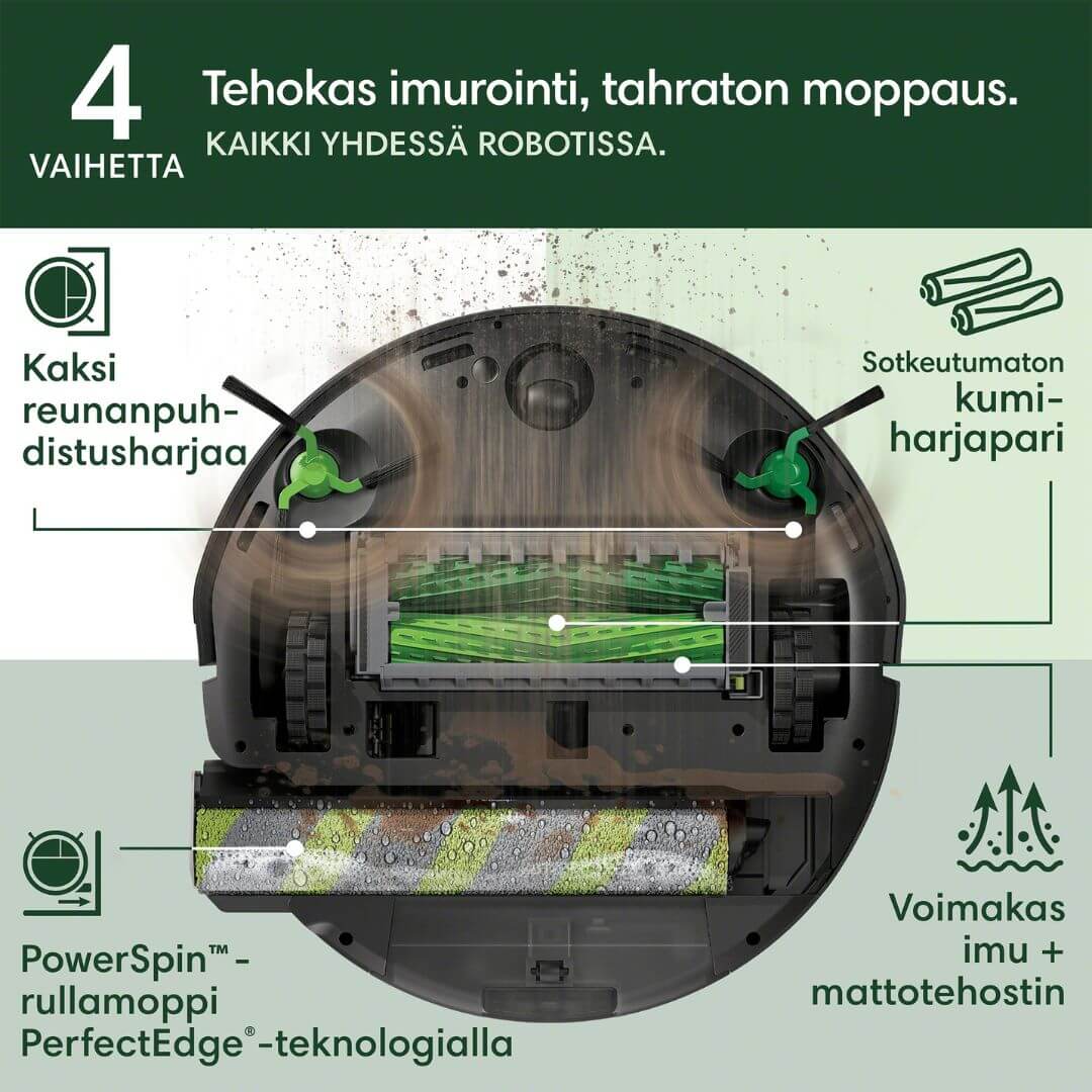 iRobot Roomba Combo Max 705+ robotti-imuri & -moppi + puhdistustelakka
