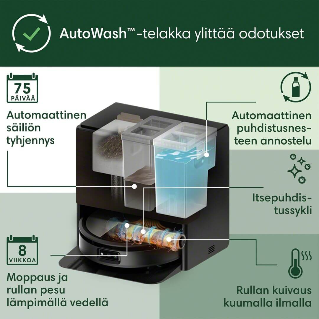 iRobot Roomba Combo Max 705+ robotti-imuri & -moppi + puhdistustelakka
