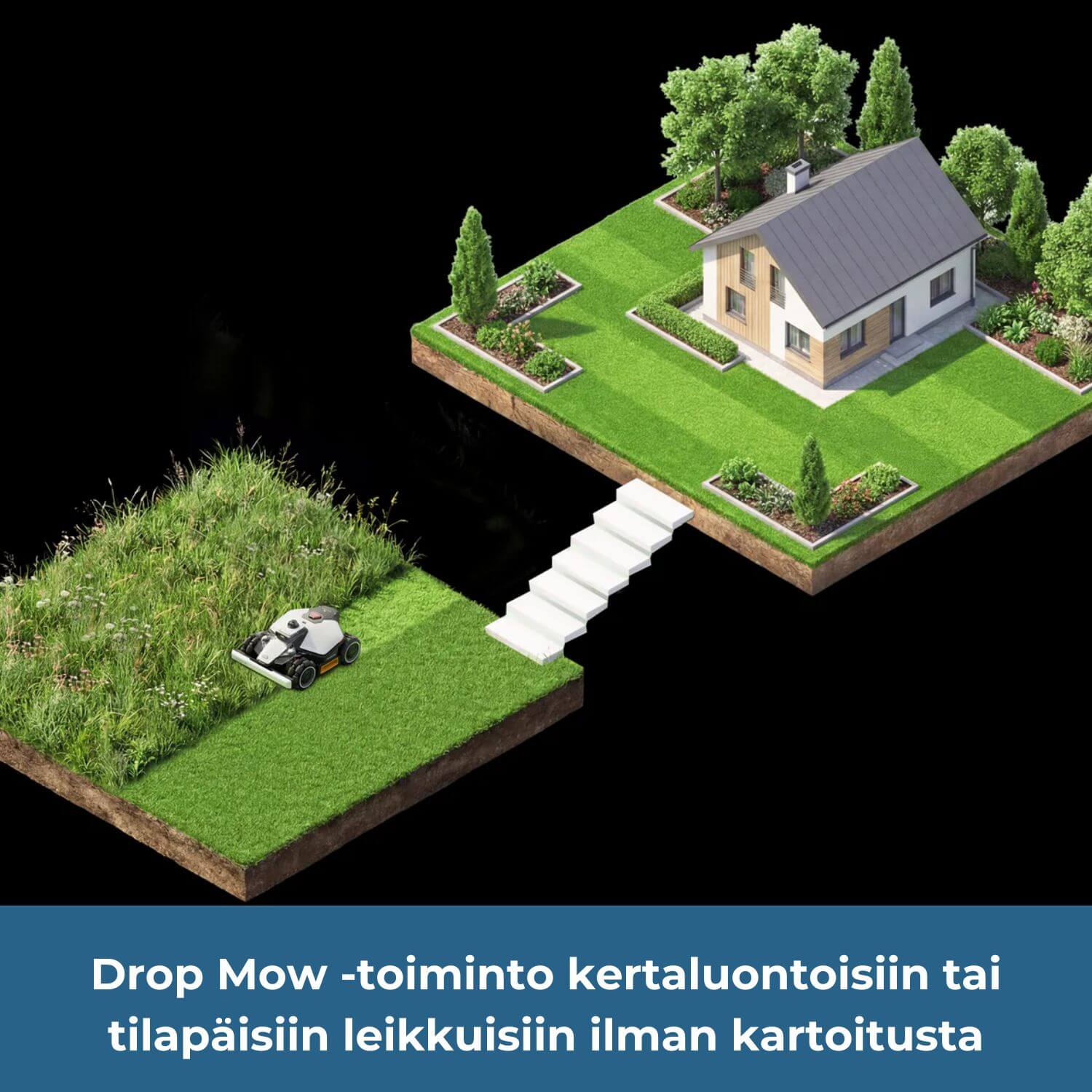 mammotion luba mini 2 awd lidar robottiruohonleikkurissa on DropMow-toiminto, jolla voi suorittaa kertaluontoisia tai tilapäisiä leikkuita ilman kartoitusta/kartan tallennusta.