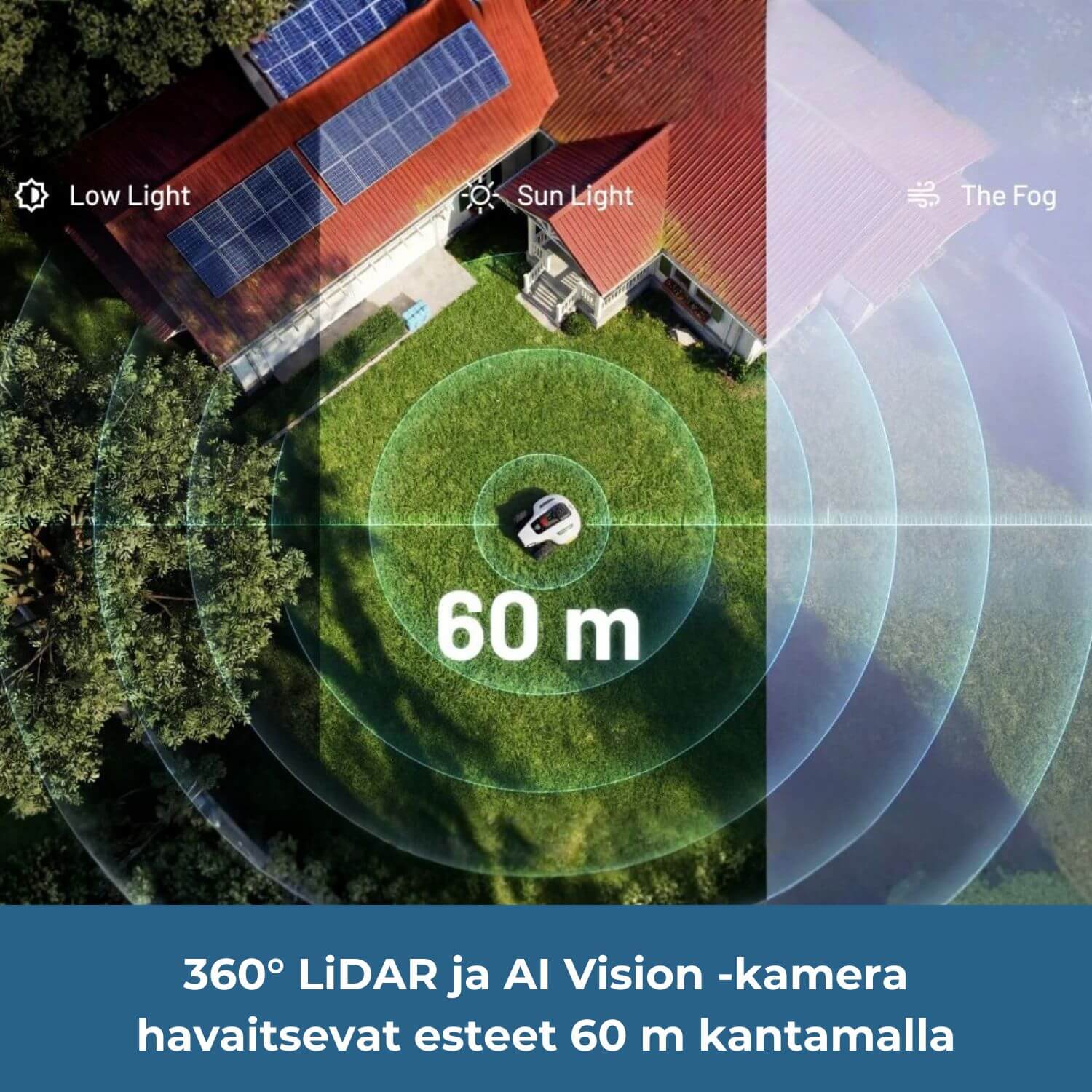 mammotion-yuka-mini-2-lidar-vision-rajalangaton-robottiruohonleikkuri n 360 asteen LiDAR ja tekoälyavusteinen kamera havaitsevat esteet 60m kantamalla jopa pimeässä, kirkkaassa päivänvalossa tai sumussa.